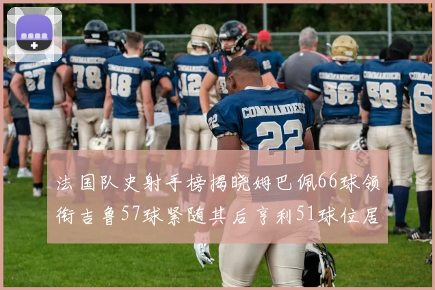法国队史射手榜揭晓姆巴佩66球领衔吉鲁57球紧随其后亨利51球位居第三